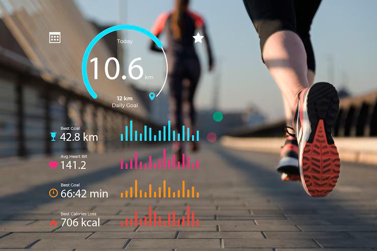 Best Digital Health Trackers Market To Monitor Your Fitness