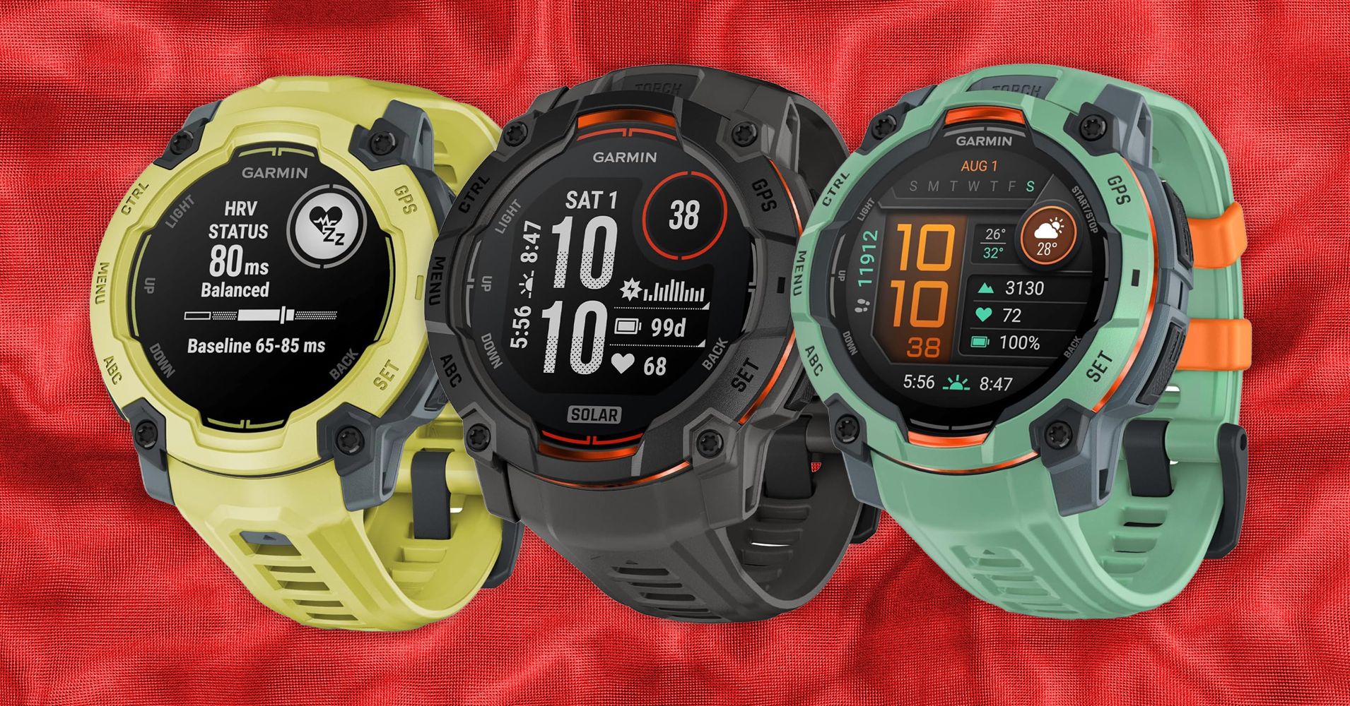 Best Fitness Trackers of 2025 for Peak Performance