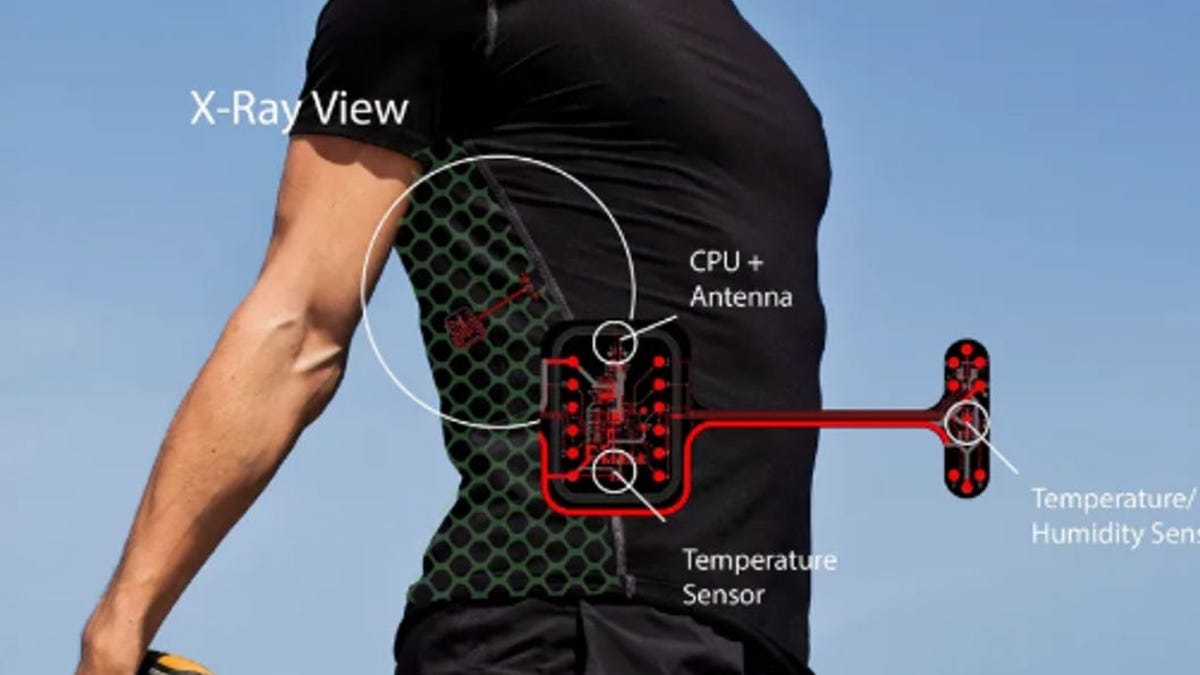 Health Tech Inventions at CES 2025 Could Transform the Future of Personal Wellness