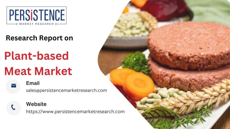 Plant-based Meat Market On Track to Hit US$ 36.13 Bn by 2031 –