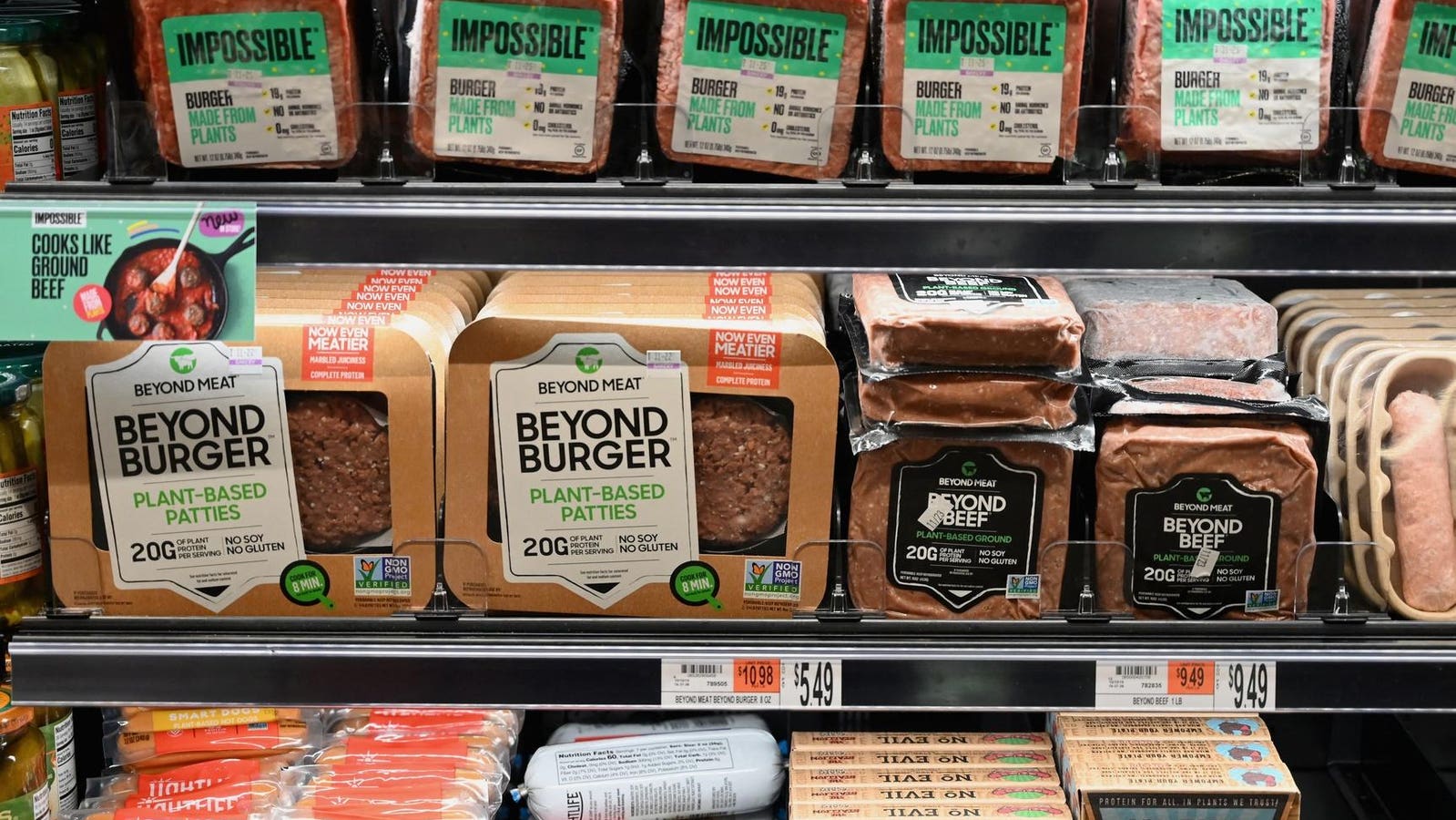 The Uncertain Future Of Plant-Based Meat Alternative Brands