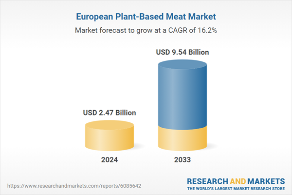 Europe Plant-Based Meat Market Forecast and Company Analysis Report 2025-2033 Featuring Archer Daniels Midland, Tyson Foods, Hormel Foods, Beyond Meat, Danone, Taifun-Tofu, Kellanava, Berief Food