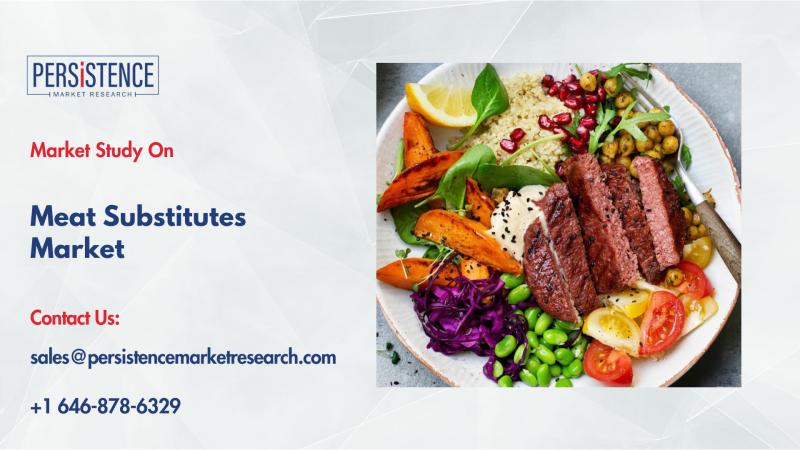 Meat Substitutes Market Value to Reach US Bn by 2031 Driven