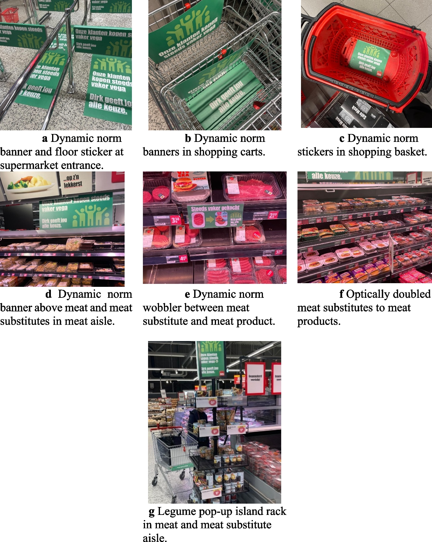 Can (dynamic) social norms encourage plant-based food purchases? a quasi-experimental study in real-world Dutch supermarkets | BMC Medicine