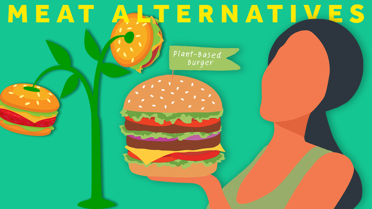 Taking a look at plant-based meats