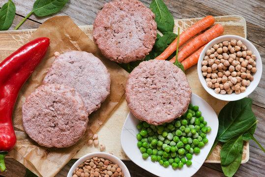 United States Meat Alternatives Market Surges as Consumers