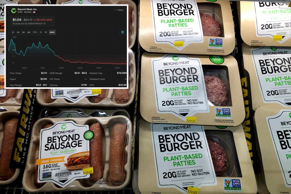 Beyond Meat stock tanks to  after debt swap deal dilutes company shares