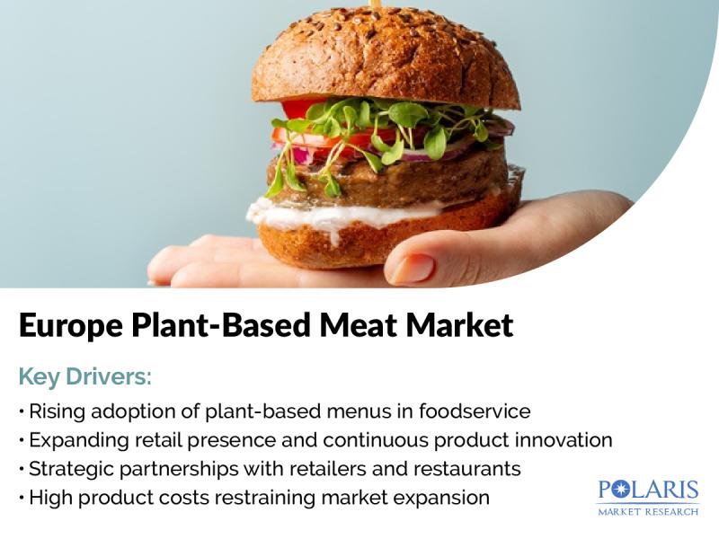 Europe Plant-Based Meat Market Expected to Reach USD 18.51