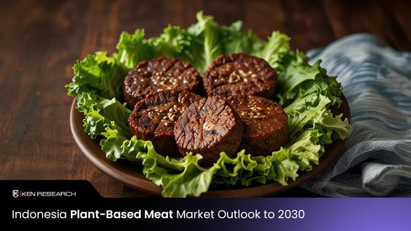 Indonesia Plant-Based Meat Market – Ken Research Stated