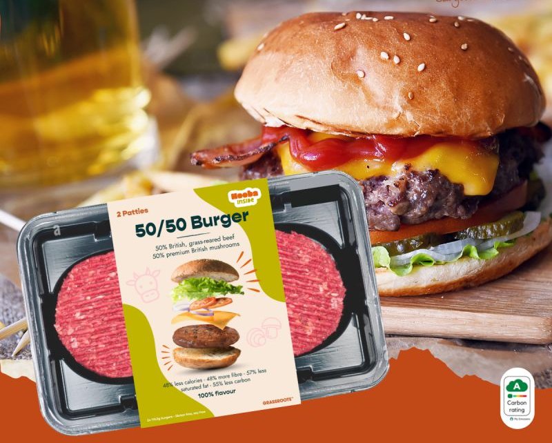 Study: Blended Proteins Could Appeal to Asian Consumers Who Are Uninterested in Fully Plant-Based Meat – vegconomist