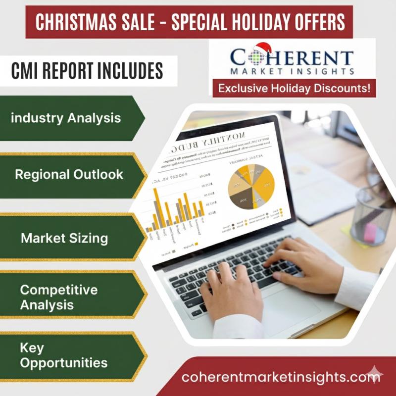 Meat Substitutes Market is Going to Boom: Strategic Insights